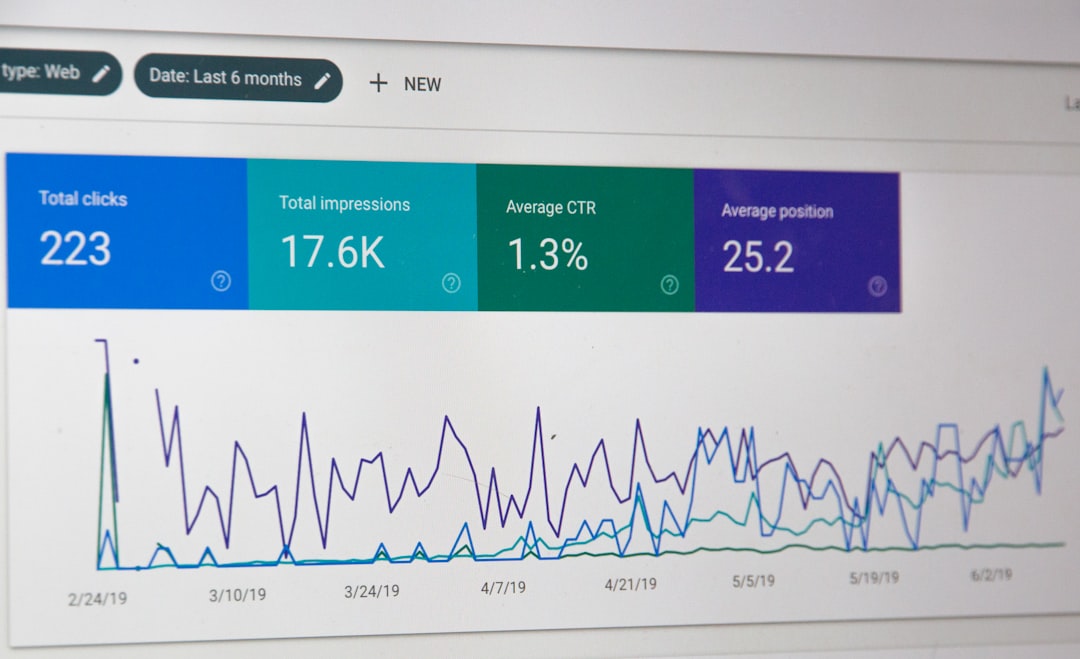 Guía para optimizar la velocidad de tu sitio web en Chile