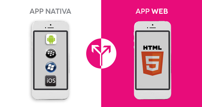 Los pro y contras de las aplicaciones web y aplicaciones nativas.